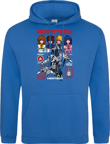 Robotech – Defenders of Earth