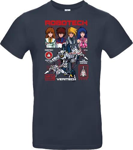 Robotech – Defenders of Earth