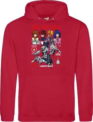 Robotech – Defenders of Earth