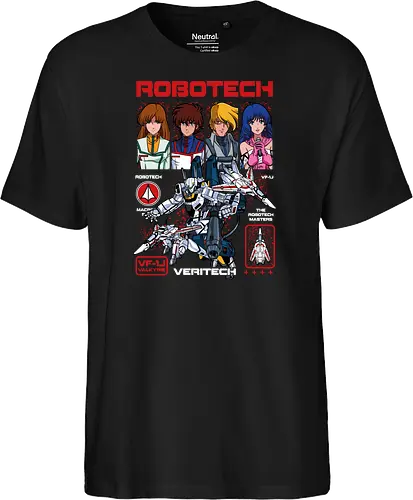 Robotech – Defenders of Earth