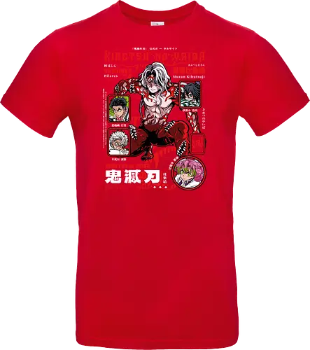 Hashira vs Muzan – Final Battle