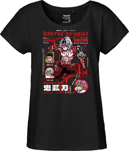 Hashira vs Muzan – Final Battle