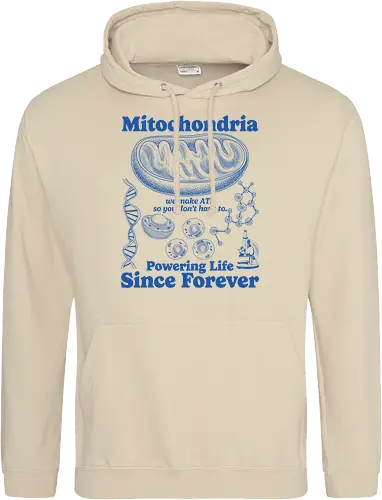 Mitochondria