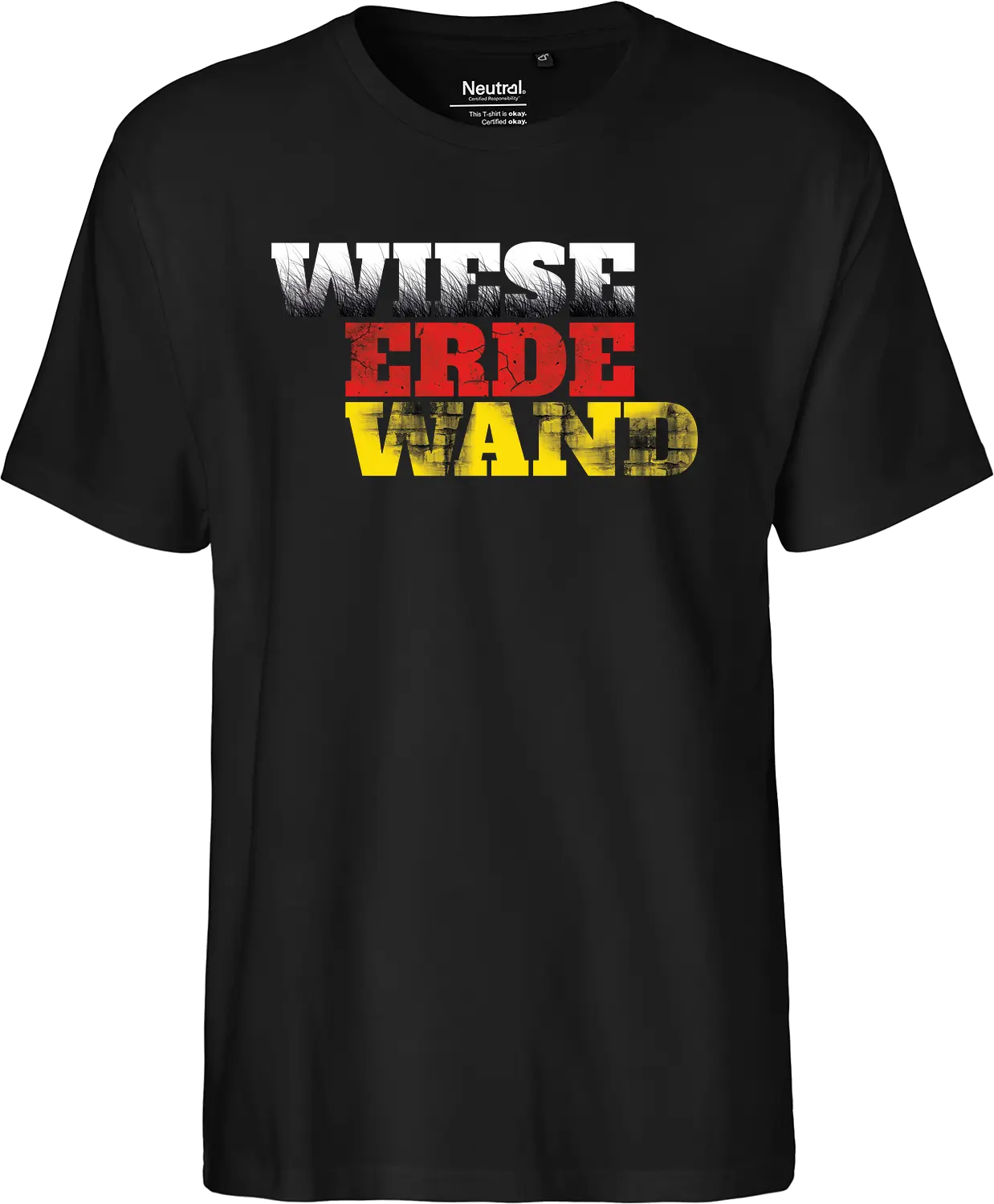 Wiese Erde Wand