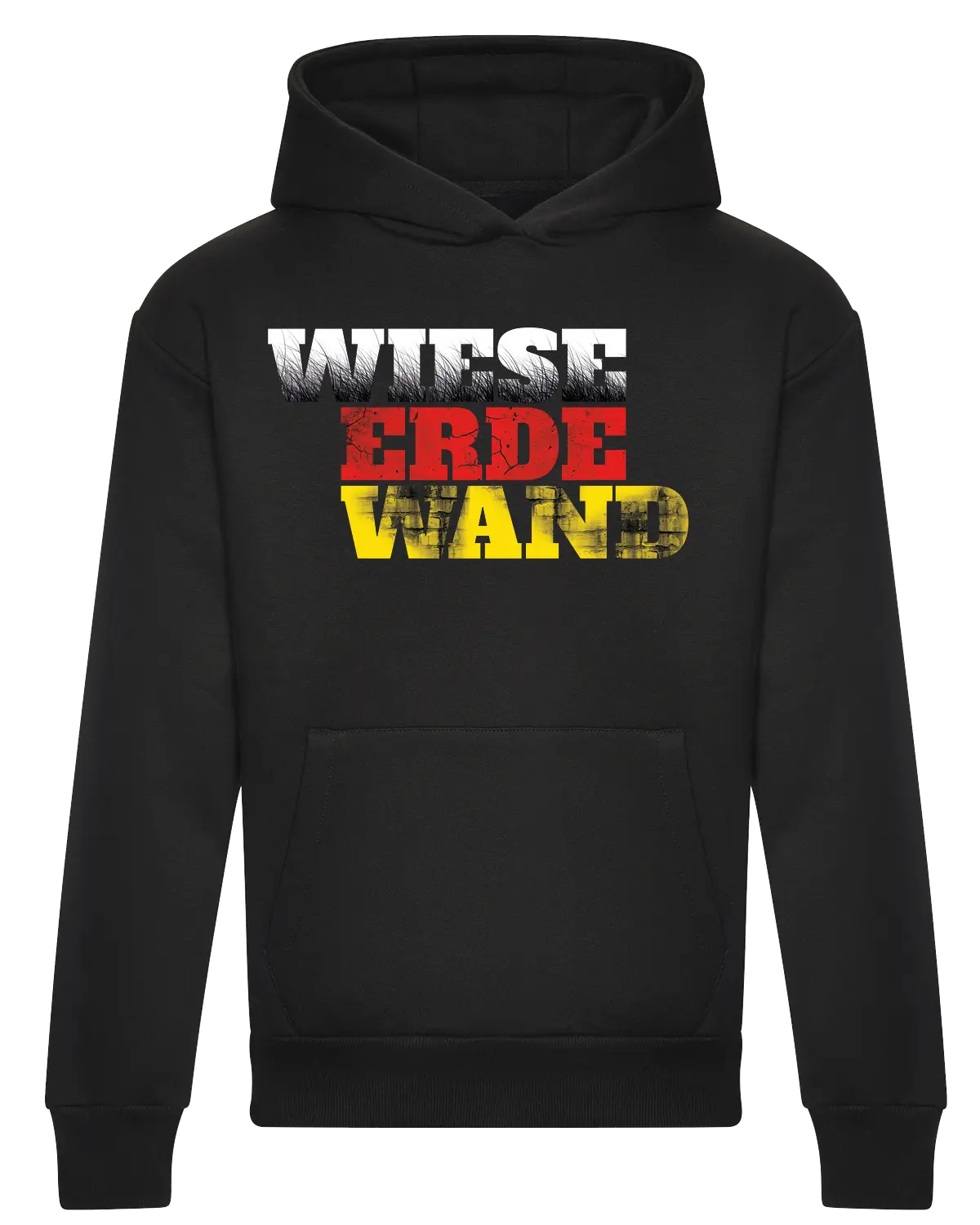 Wiese Erde Wand