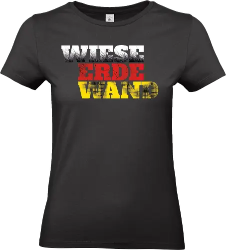 Wiese Erde Wand