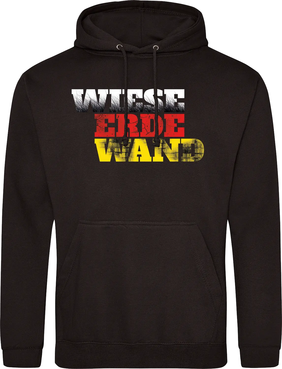 Wiese Erde Wand