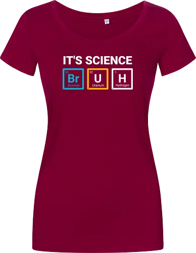 It’s Science