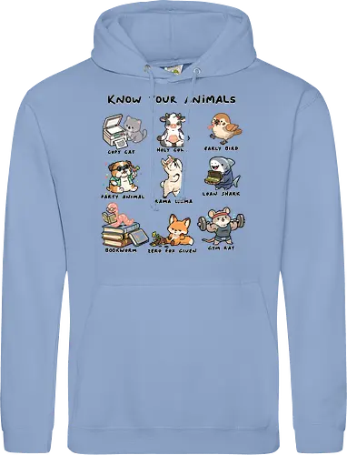 Know Your Animals