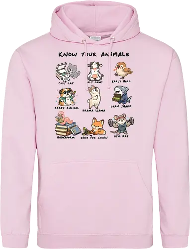 Know Your Animals