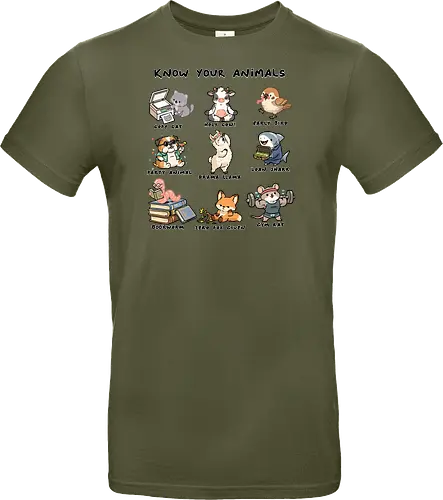 Know Your Animals