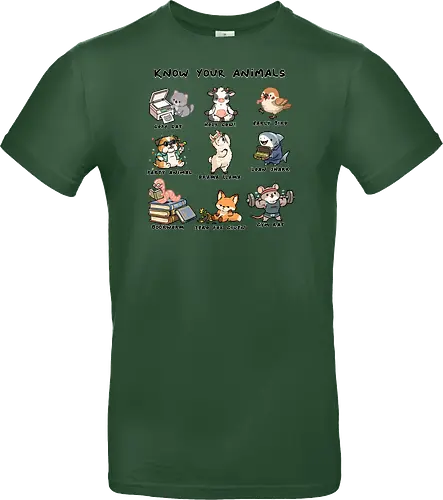 Know Your Animals
