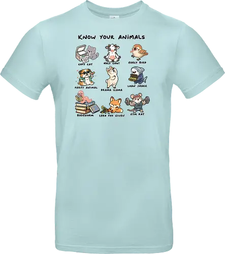 Know Your Animals