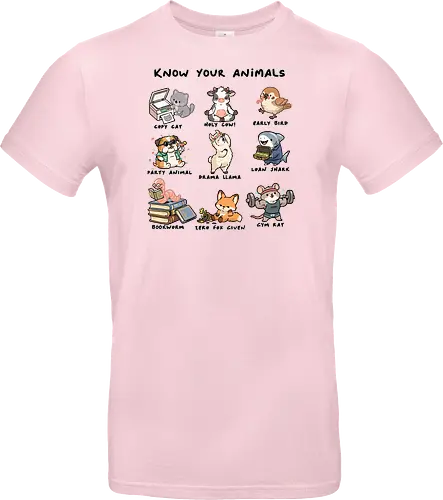 Know Your Animals