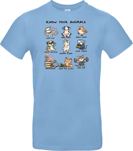 Know Your Animals