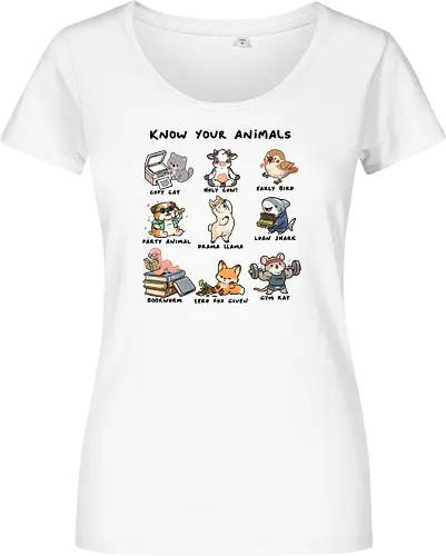 Know Your Animals
