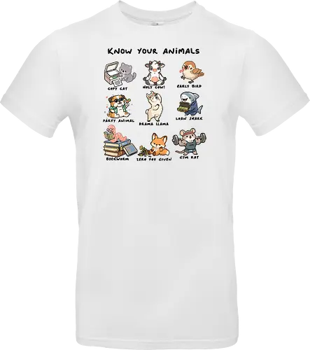 Know Your Animals