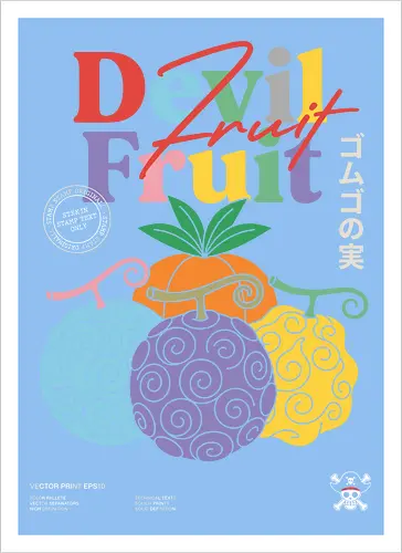 Vintage Devil Fruit Poster