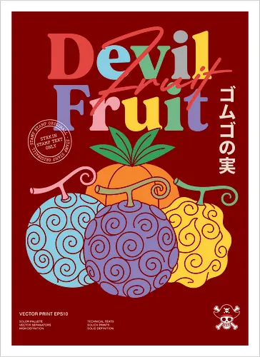 Vintage Devil Fruit Poster