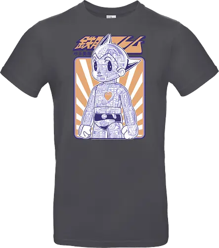Astro Boy Mechanische Anatomie Retro Anime Roboter