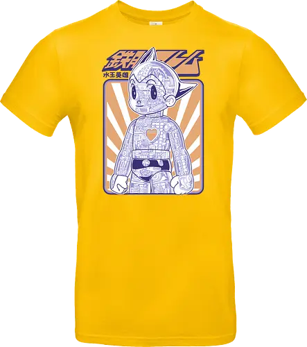 Astro Boy Mechanische Anatomie Retro Anime Roboter