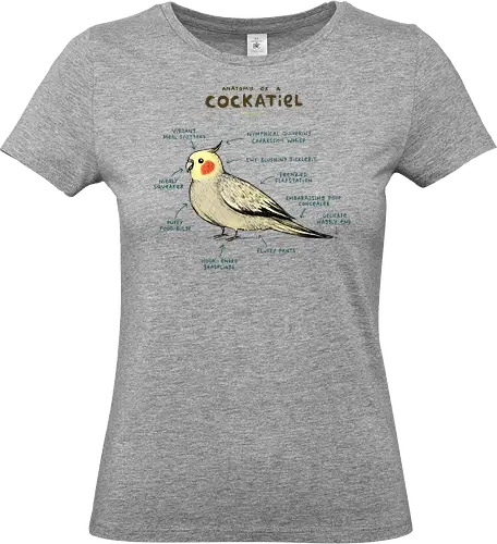 Nymphensittich Anatomie - Lustiger Pet-Liebhaber-Guide - Nymphensittich T-Shirt, Vogelanatomie, Haustier-Mode, lustiges Shirt, Popkultur, Fun-T-Shirt, Geschenk für Tierfreunde, Vogelliebhaber, Freizeitmode, kreatives T-Shirt, süßer Nymphensittich, Geek-Style, bequeme Kleidung, illustriertes T-Shirt, Haustierwelt - Standard T-Shirt (Frauen)