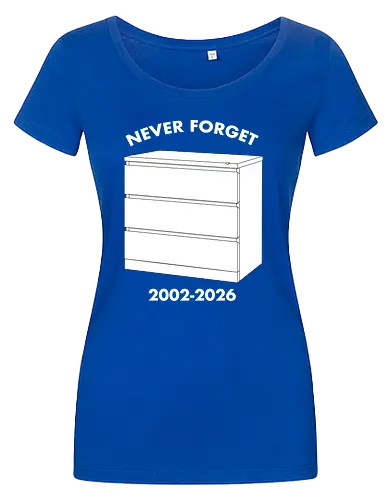 Never Forget Malm