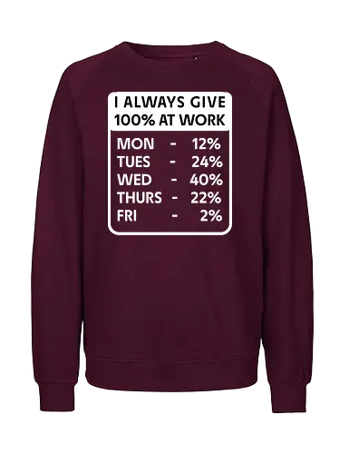 Ich Gebe Bei Der Arbeit Immer 100% Lustiger Sarkastischer Büro Arbeits Humor - lustiger Arbeitshumor, Büro Humor, Arbeits Humor, sarkastischer Humor, lustiges Büro, Kollegen Geschenk, Büro Geschenk, Arbeitswitz, Arbeitsspruch, sarkastischer Spruch, lustiger Spruch, Mitarbeiter Geschenk, Büroangestellter, Arbeitnehmer Humor, Kollegen Humor, Team Humor, Chef Humor, Arbeitsmotivation, Montags Humor, Freitags Humor, Arbeitsalltag, Büroalltag, lustiges Mitarbeiter Geschenk, witziges Kollegengeschenk, Beruf Humor, Arbeit Witz, Büro Witz, Arbeitsplatz Humor, sarkastisches Büro, lustige Arbeitstipps - Fairtrade Sweatshirt
