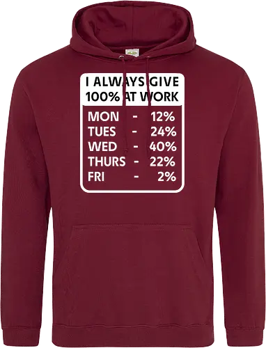 Ich Gebe Bei Der Arbeit Immer 100% Lustiger Sarkastischer Büro Arbeits Humor - lustiger Arbeitshumor, Büro Humor, Arbeits Humor, sarkastischer Humor, lustiges Büro, Kollegen Geschenk, Büro Geschenk, Arbeitswitz, Arbeitsspruch, sarkastischer Spruch, lustiger Spruch, Mitarbeiter Geschenk, Büroangestellter, Arbeitnehmer Humor, Kollegen Humor, Team Humor, Chef Humor, Arbeitsmotivation, Montags Humor, Freitags Humor, Arbeitsalltag, Büroalltag, lustiges Mitarbeiter Geschenk, witziges Kollegengeschenk, Beruf Humor, Arbeit Witz, Büro Witz, Arbeitsplatz Humor, sarkastisches Büro, lustige Arbeitstipps - Standard Hoodie