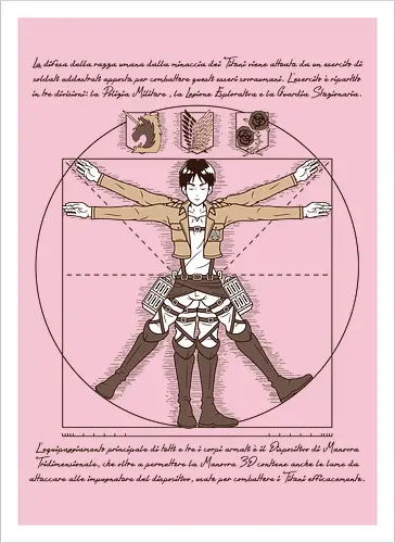 Krieger im Klassischen Renaissance-Diagramm - Attack, Shingeki no Kyojin, Eren Yeager, Shonen, Manga, Anime, Otaku, Militärabzeichen, italienische Kalligrafie, konzeptionelle Illustration, Mann in Bewegung, klassische Skizze, Militärjacke, Kampfstiefel, handgeschriebener Text, goldener Schnitt, historische Kunst, ausgerüsteter Krieger, anatomisches Diagramm, geometrischer Kreis, Renaissance-Kunst, Kampfausrüstung - Kunstdruck