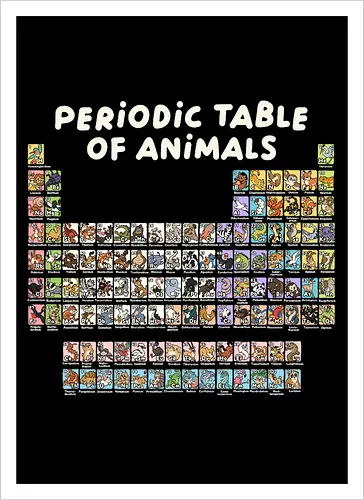 Periodic Table Of Animals - periodic table, animals, can i lick it, chemist, chemistry, chemistry teacher, funny, i wear this periodically, laboratory, molecule, periodic table of elements, physics, science, science humor, scientist - Kunstdruck