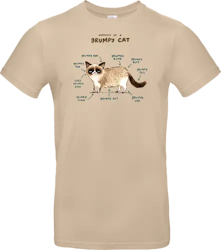 Wissenschaftliche Anatomie der mürrischsten Katze des Internets - Geek Design, Grumpy Cat Kunst, Internetkultur, Grumpy Cat, Tardar Sauce, Katzen Meme, Internet Meme, mürrische Katze, Katzen Meme, lustige Katze, Geek Motiv, Popkultur, Katzenliebhaber, Grumpy Cat Meme, virales Meme, Vintage Meme, Anatomie von Grumpy Cat, Geek Humor, Katzen Meme, Geek T-Shirt - Standard T-Shirt
