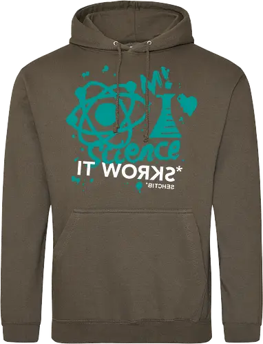 Methodisch inkorrekt - Science