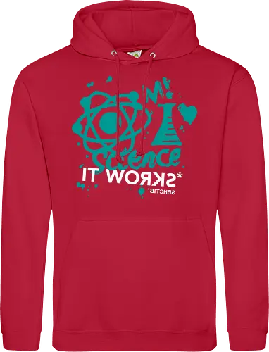 Methodisch inkorrekt - Science