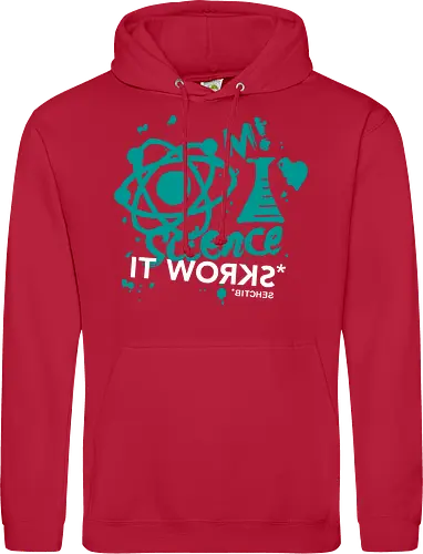 Methodisch inkorrekt - Science