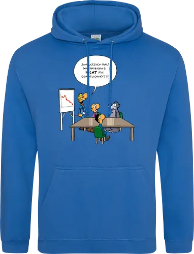 Ruthe - Gemütlichkeit