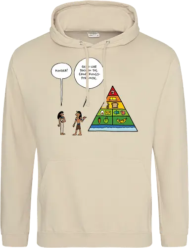 RUTHE - ERNÄHRUNGSPYRAMIDE