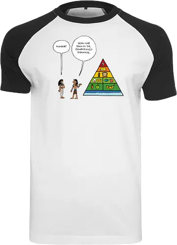 RUTHE - ERNÄHRUNGSPYRAMIDE