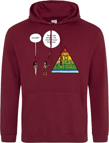 RUTHE - ERNÄHRUNGSPYRAMIDE