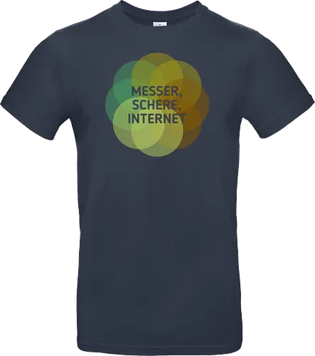 Messer Schere Internet
