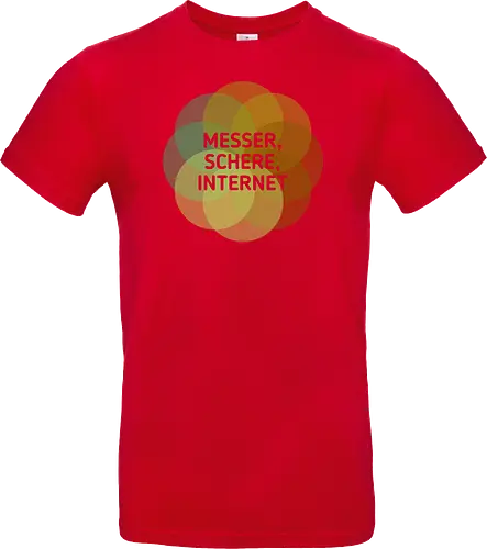 Messer Schere Internet