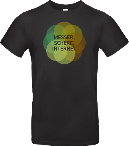 Messer Schere Internet