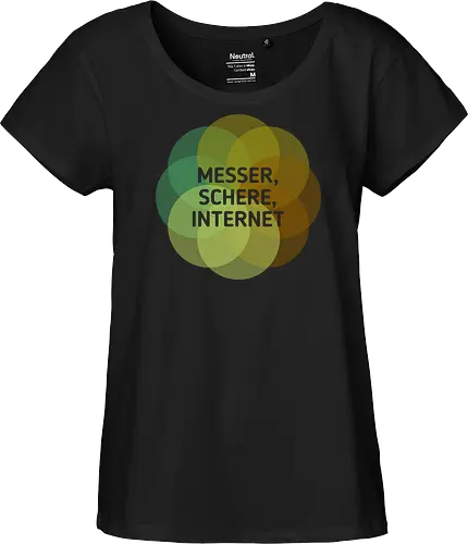 Messer Schere Internet