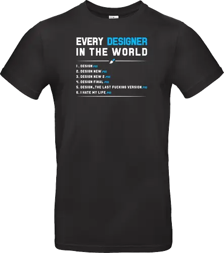 EveryDesigner.PSD