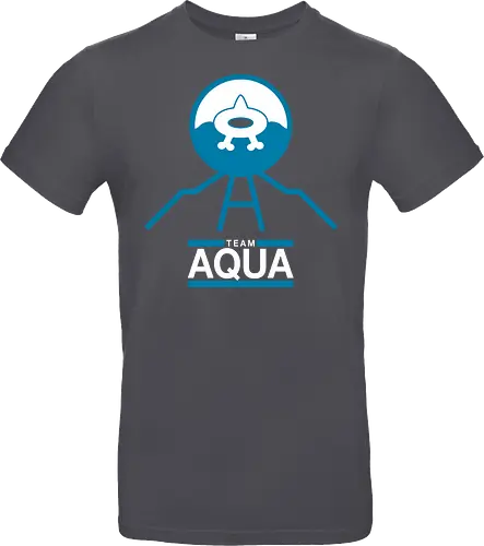 Team Aqua