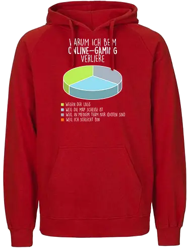 Warum ich verliere - Fairtrade Hoodie