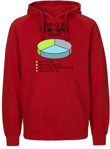 Warum ich verliere - Fairtrade Hoodie