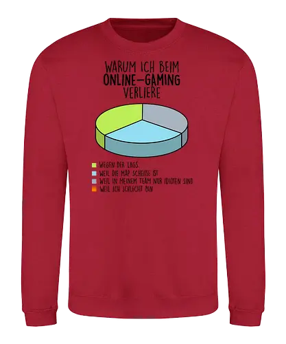 Warum ich verliere - Sweatshirt