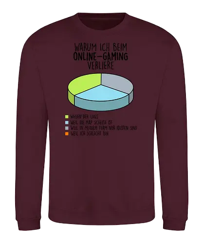 Warum ich verliere - Sweatshirt