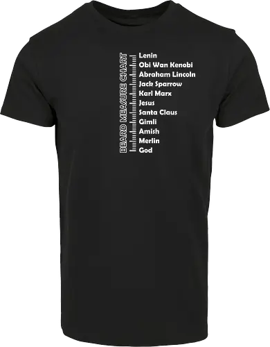 Bread Measure Chart